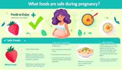 Educational Content preview 3